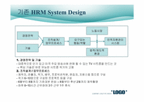 [인적자원관리] HRM System의 설계-1