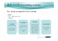 [인적자원관리] HRM System의 설계-4