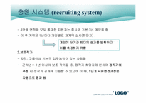[인적자원관리] HRM System의 설계-5