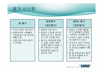 [인적자원관리] HRM System의 설계-7