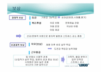 [인적자원관리] HRM System의 설계-8