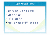 [산업경제학] 미래의 영화 산업-3