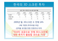 [산업경제학] 미래의 영화 산업-12
