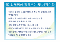 [산업경제학] 미래의 영화 산업-17
