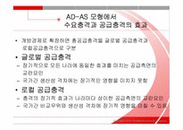[경기변동이론] 수요충격과 공급충격의 상대적 중요성-6