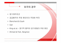 [경기변동이론] 수요충격과 공급충격의 상대적 중요성-9