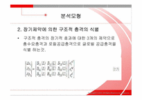 [경기변동이론] 수요충격과 공급충격의 상대적 중요성-19