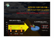 [스포츠경영론] 르노 삼성 모터 스포츠 페스티벌 협찬 제안서-6