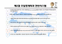[경영학] 적시생산시스템(JIT)-12