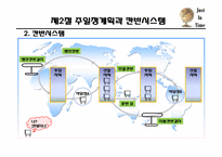 [경영학] 적시생산시스템(JIT)-14