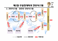 [경영학] 적시생산시스템(JIT)-18