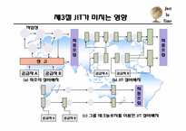 [경영학] 적시생산시스템(JIT)-20