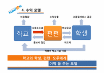 [창업계획서] 모바일 쿠폰 어플리케이션 개발 사업 계획서-5