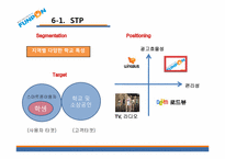 [창업계획서] 모바일 쿠폰 어플리케이션 개발 사업 계획서-7