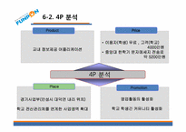 [창업계획서] 모바일 쿠폰 어플리케이션 개발 사업 계획서-8