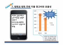 [창업계획서] 모바일 쿠폰 어플리케이션 개발 사업 계획서-9