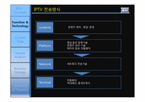 [MIS] IPTV 비지니스 모델 전망 및 활성화 방향-6