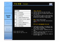 [MIS] IPTV 비지니스 모델 전망 및 활성화 방향-8