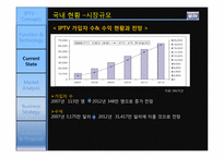 [MIS] IPTV 비지니스 모델 전망 및 활성화 방향-10