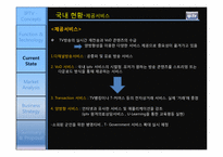 [MIS] IPTV 비지니스 모델 전망 및 활성화 방향-11