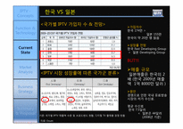 [MIS] IPTV 비지니스 모델 전망 및 활성화 방향-12