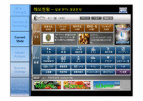 [MIS] IPTV 비지니스 모델 전망 및 활성화 방향-14