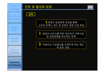 [MIS] IPTV 비지니스 모델 전망 및 활성화 방향-20