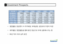 [중급회계] 특수지 전문기업 무림에스피 재무분석(~2008)-17