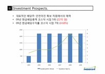 [중급회계] 특수지 전문기업 무림에스피 재무분석(~2008)-18