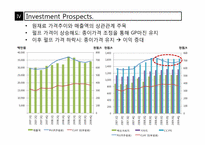 [중급회계] 특수지 전문기업 무림에스피 재무분석(~2008)-19