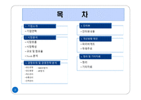 [생산관리] 파리 바게트 vs 뚜레주르 생산공정 비교 및 개선방향-2