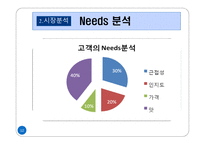 [생산관리] 파리 바게트 vs 뚜레주르 생산공정 비교 및 개선방향-12