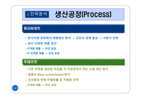 [생산관리] 파리 바게트 vs 뚜레주르 생산공정 비교 및 개선방향-14