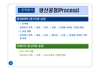 [생산관리] 파리 바게트 vs 뚜레주르 생산공정 비교 및 개선방향-15