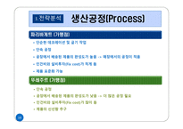 [생산관리] 파리 바게트 vs 뚜레주르 생산공정 비교 및 개선방향-16