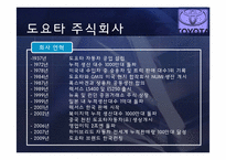 [경영학] JIT 도입 도요타 사례-5