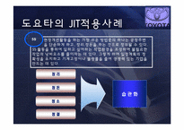 [경영학] JIT 도입 도요타 사례-14