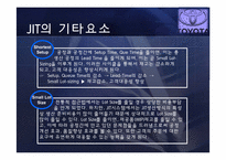 [경영학] JIT 도입 도요타 사례-17