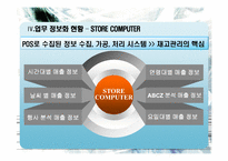 [경영정보] 세븐일레븐 정보 시스템 사례-11
