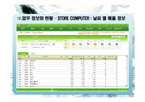 [경영정보] 세븐일레븐 정보 시스템 사례-14