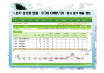 [경영정보] 세븐일레븐 정보 시스템 사례-16