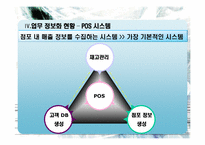 [경영정보] 세븐일레븐 정보 시스템 사례-18