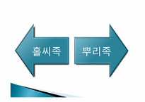 [소비트랜드] 소비자삶에 나타난 홀씨족과 뿌리족-3