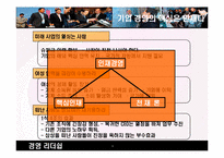 [경영학원론] 현대형 지장 이건희 회장의 리더쉽-16