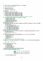 경제학의 원리 문제풀이-3