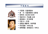 [경영학] 민들레영토의 고객중심 경영사례 분석-2
