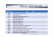 [경영학] 민들레영토의 고객중심 경영사례 분석-3
