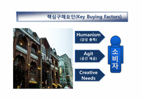 [경영학] 민들레영토의 고객중심 경영사례 분석-6