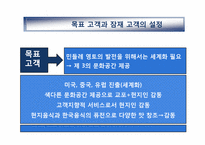 [경영학] 민들레영토의 고객중심 경영사례 분석-9