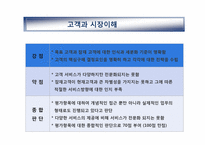 [경영학] 민들레영토의 고객중심 경영사례 분석-11